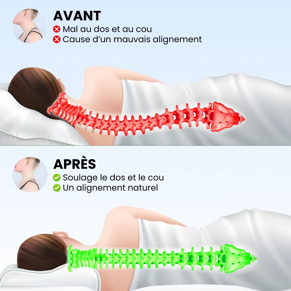 Ergonomic Medical Pillow