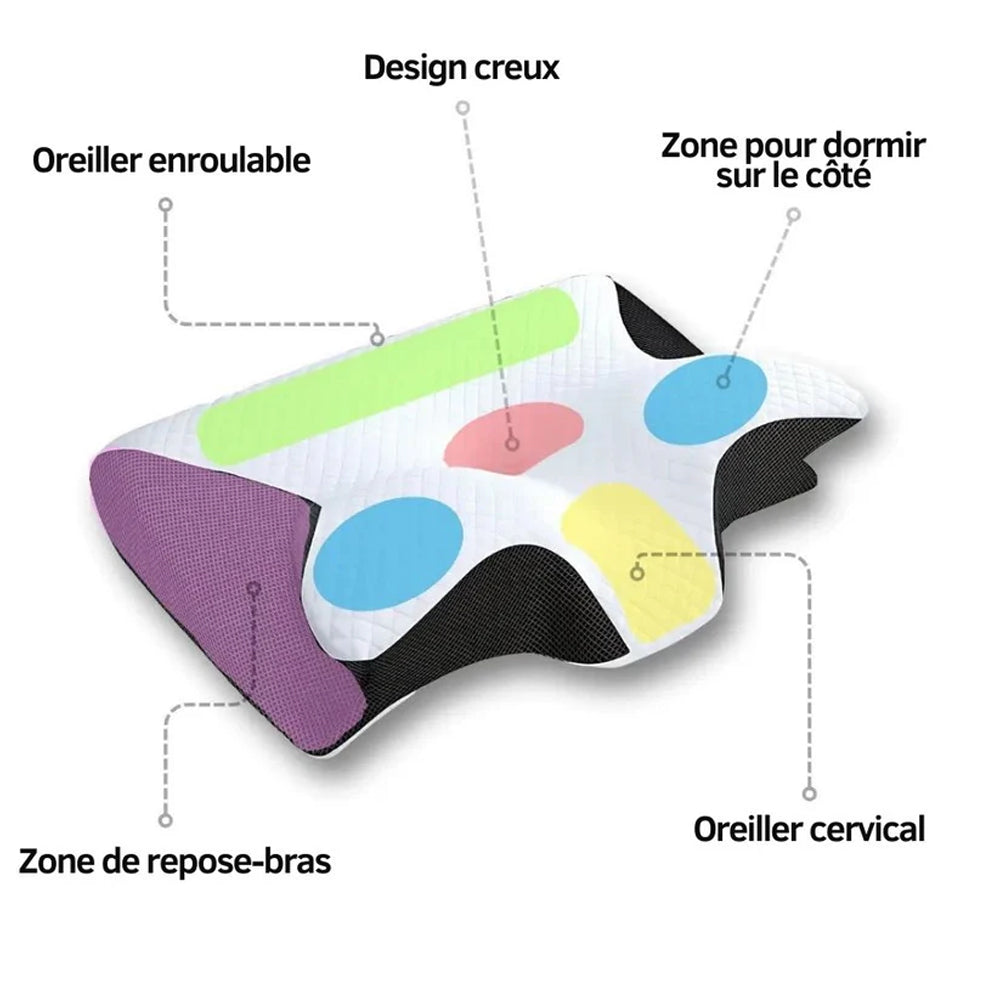 Ergonomic Medical Pillow