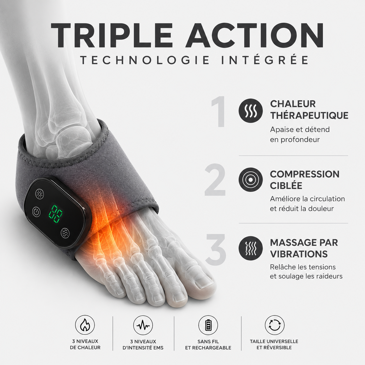 Ergonomic Medical Pillow